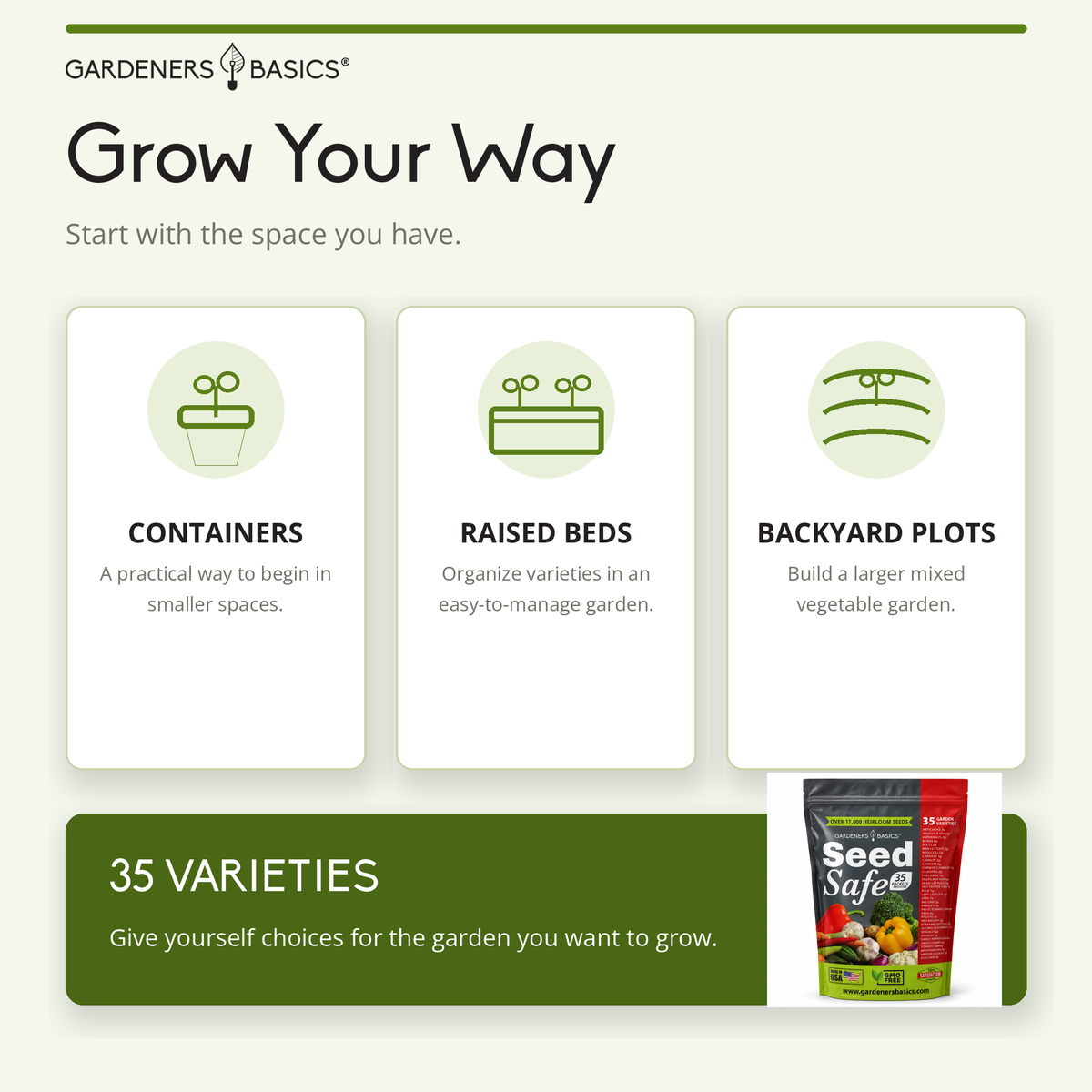 Seed Safe Beginner Garden Kit | 35 Varieties
