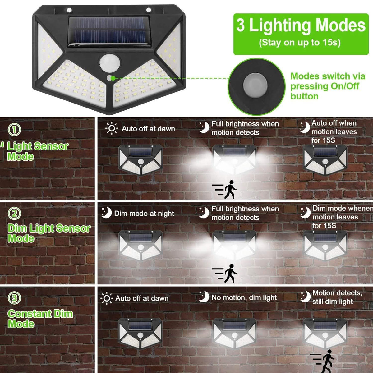 100 LED Solar Wall Light Outdoor