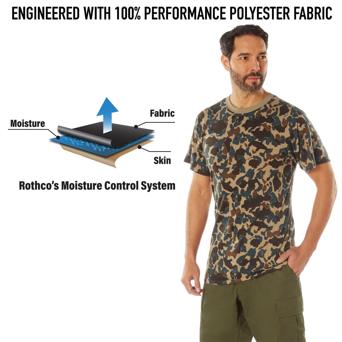 Rothco X Bear Archery Fred Bear Camo Moisture Wicking T-Shirt