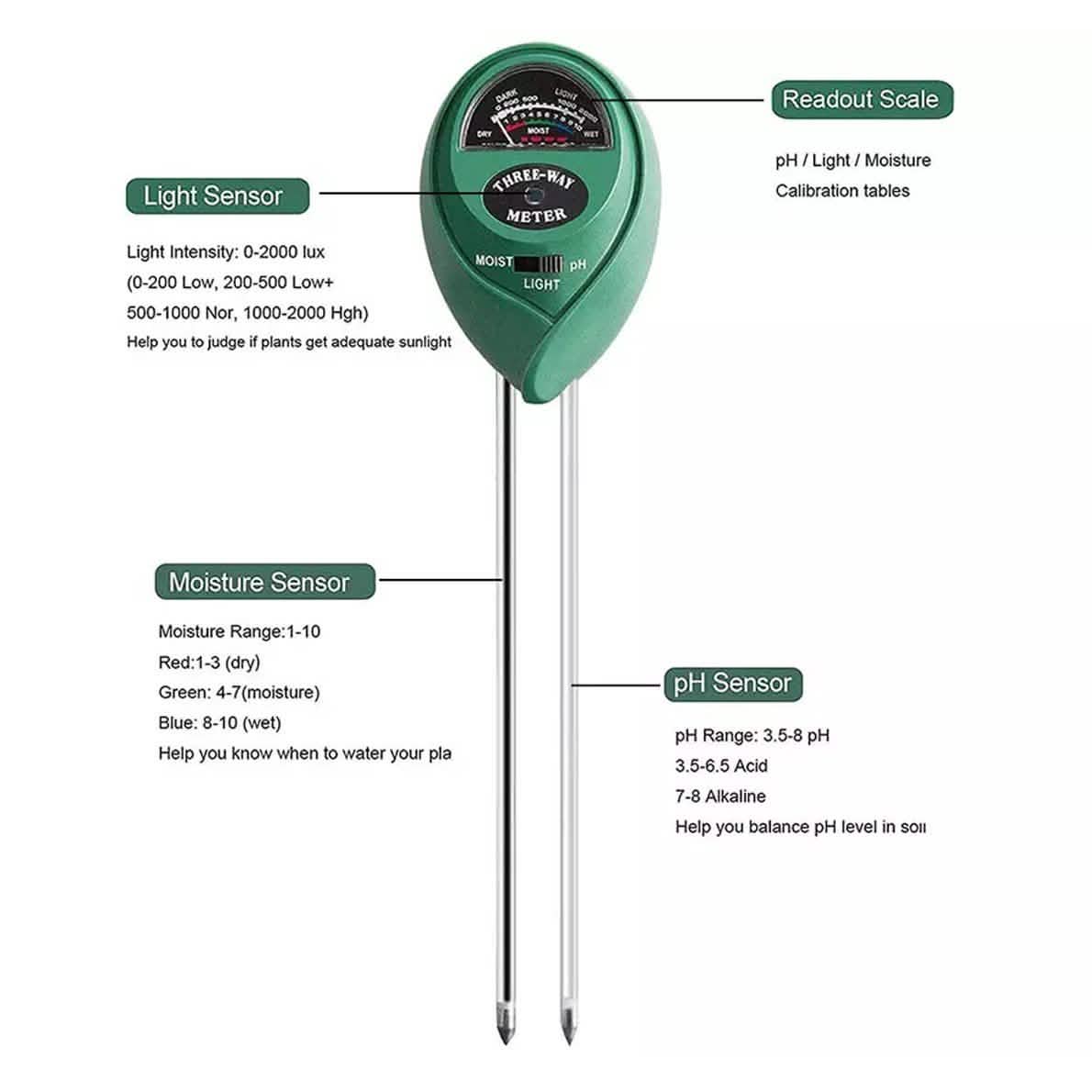 3-in-1 Soil Tester Kits for Garden