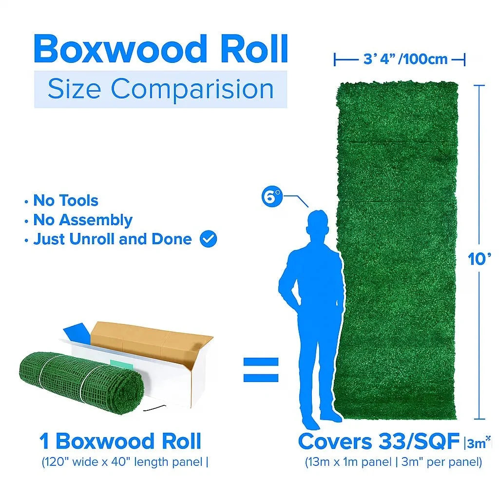 Boxwood Artificial Green Wall Roll 10ft×3.3ft 33 SQ FT – UV Resistant – Commercial Grade