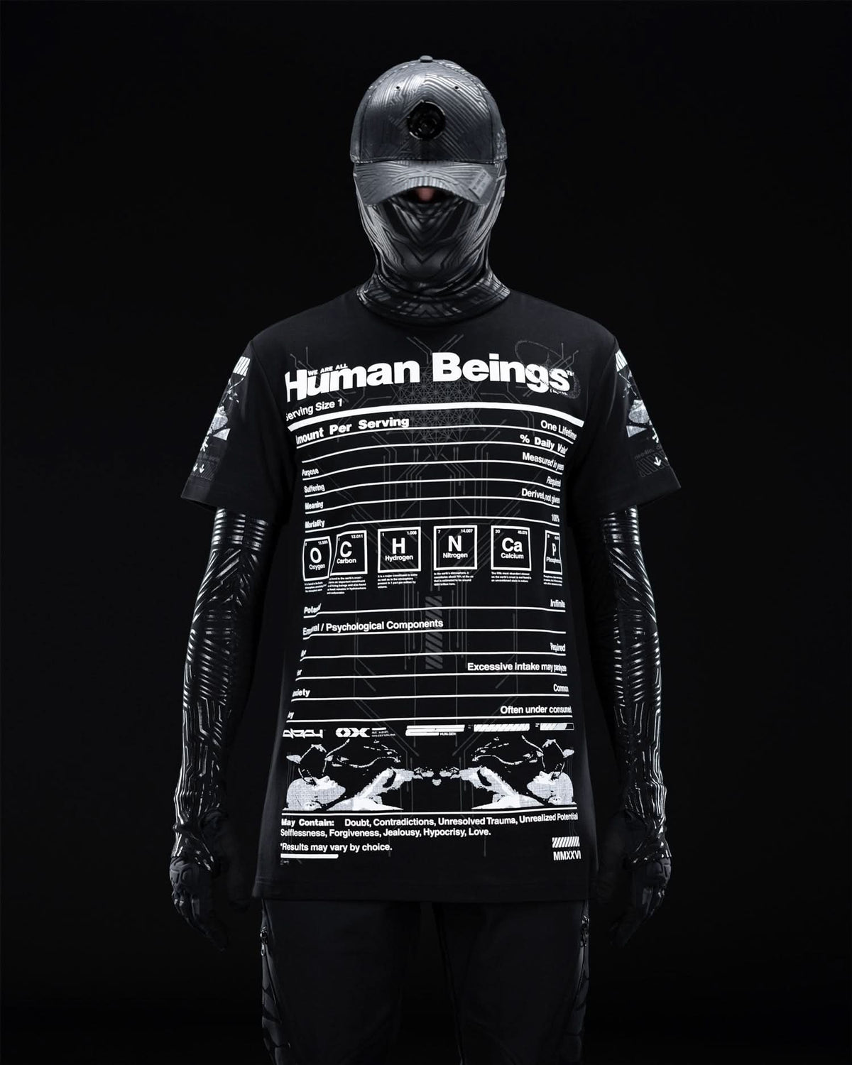 Human Being