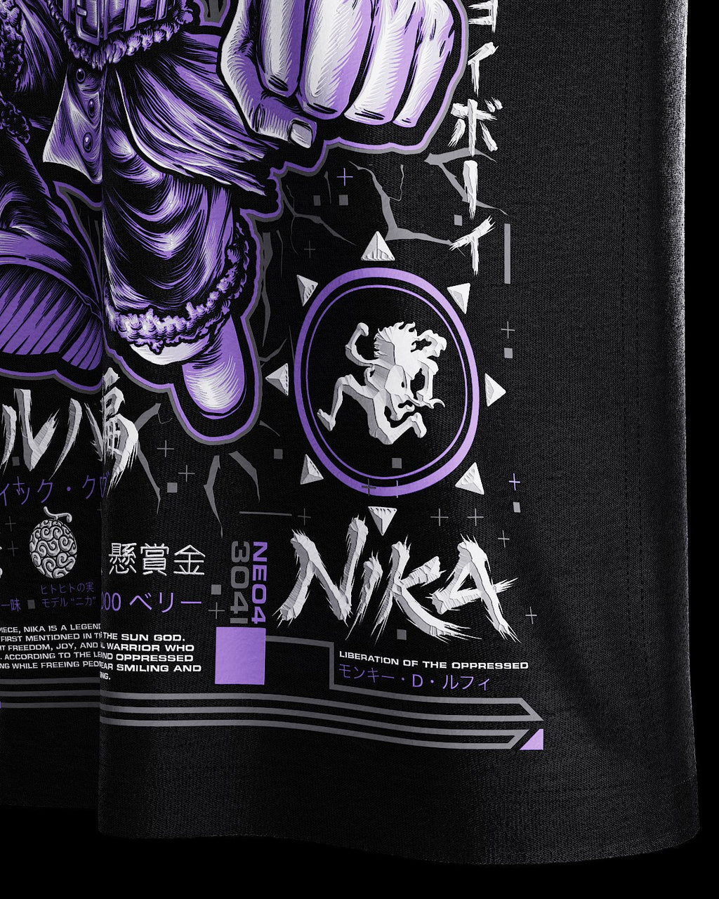 NIKA