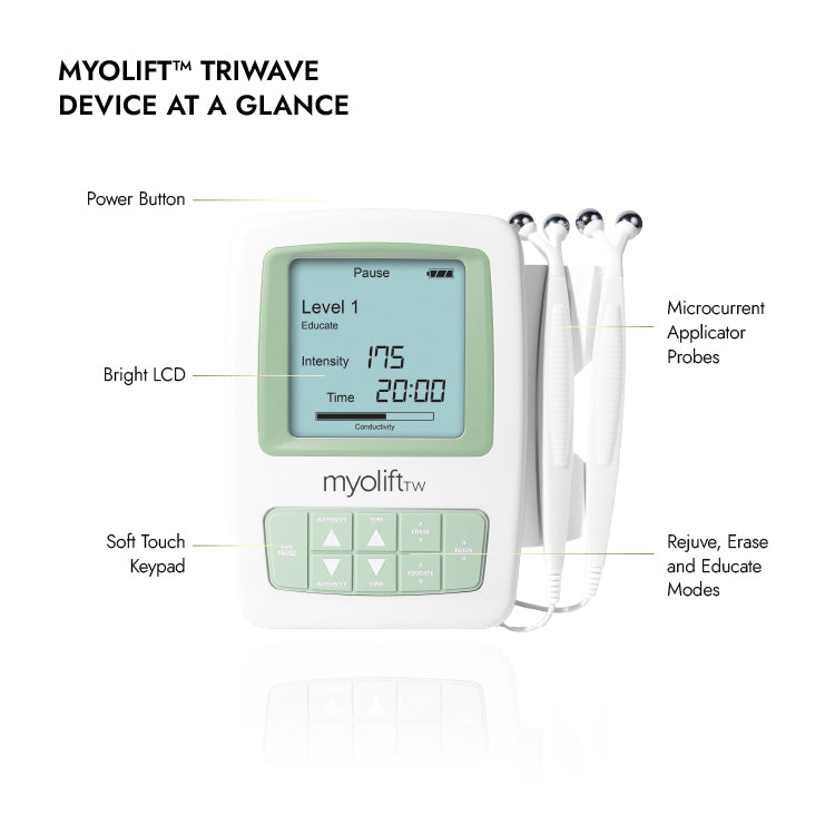 MyoLift™ Triwave Microcurrent Device