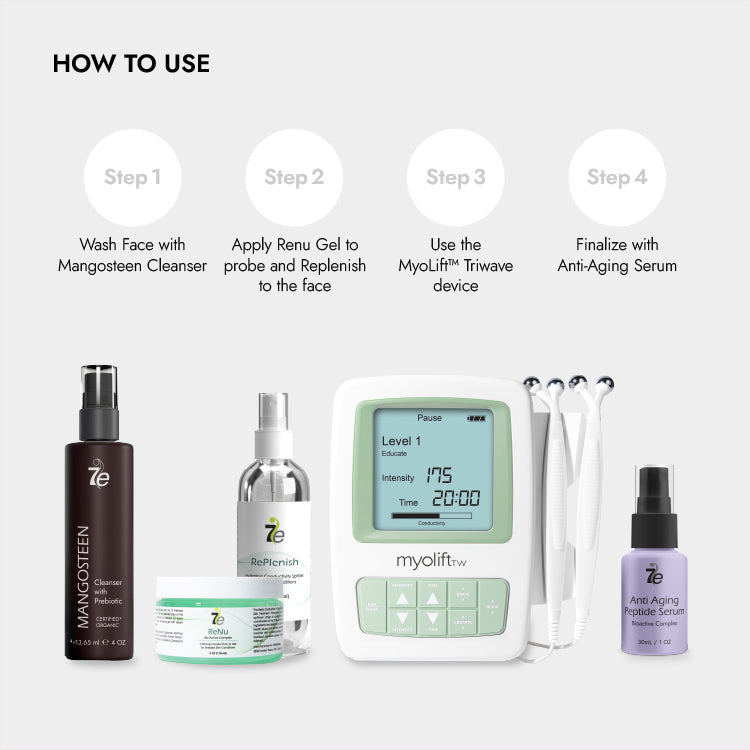 MyoLift™ Triwave Microcurrent Device