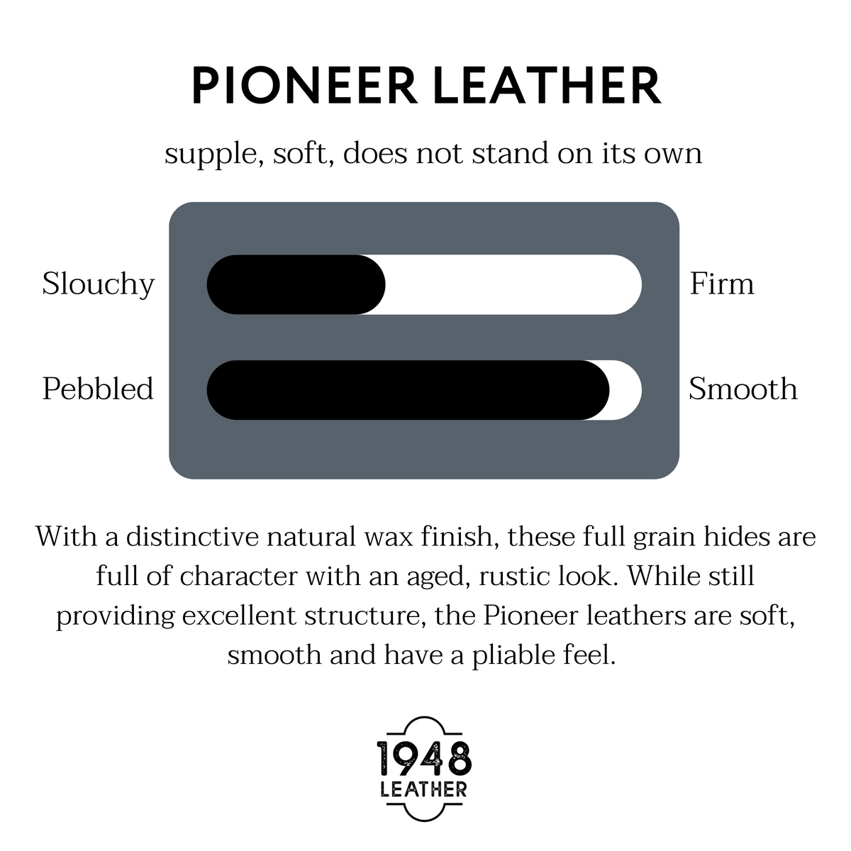 1948 Cosmetic: Bourbon