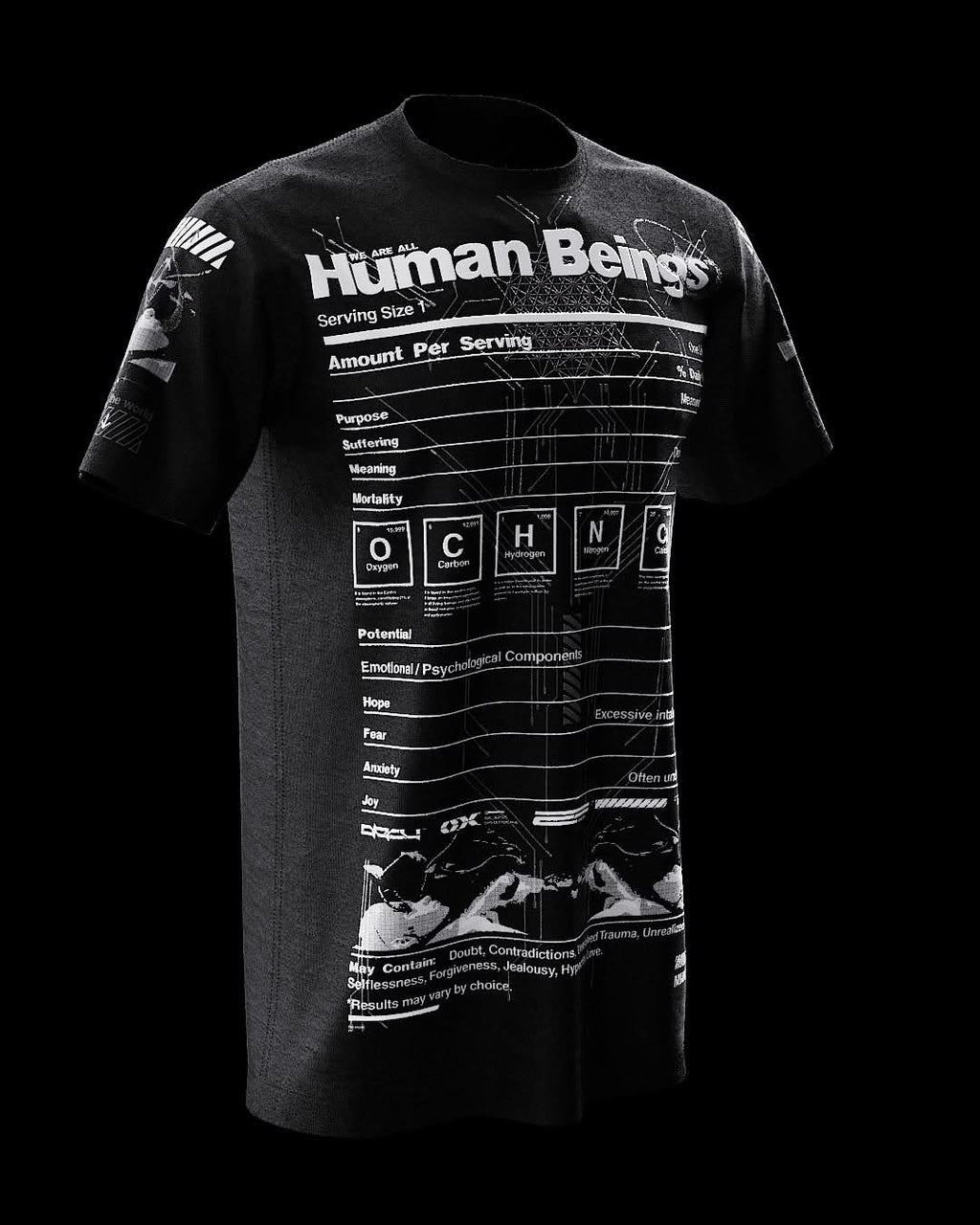Human Being