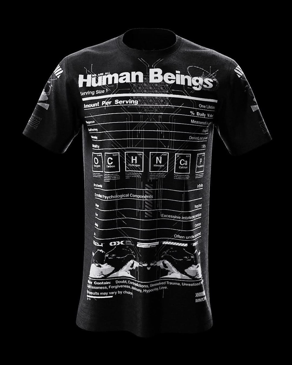 Human Being