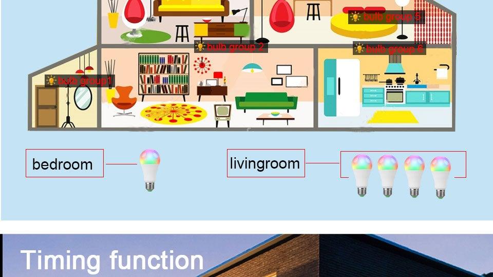 Bluetooth E27 LED Bulb RGB Smart Light Bulbs 15W B22 RGBW RGBWW Lampada Colorful Dimmable Phone APP Control LED Lamp For Home WiFi & Bluetooth 5.0, Compatible w/ Alexa & Google Without Hub, Dimmable, Music Sync, Schedules, Color Changing Light Bulb RGBW