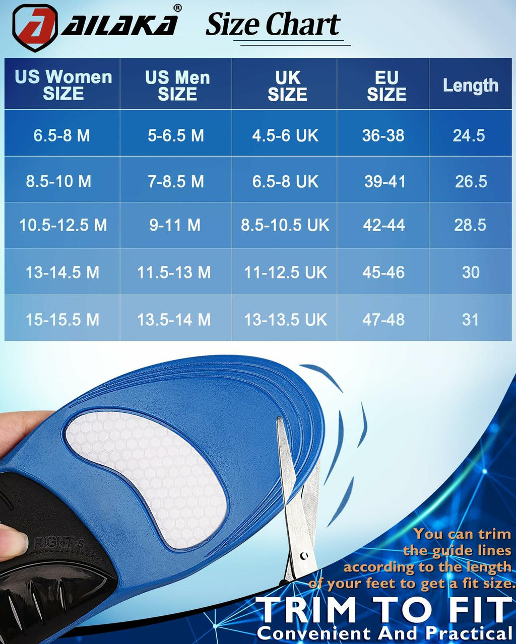 Ailaka Comfort Insoles for Men & Women – Arch Support, 220lbs+, All-Day Use