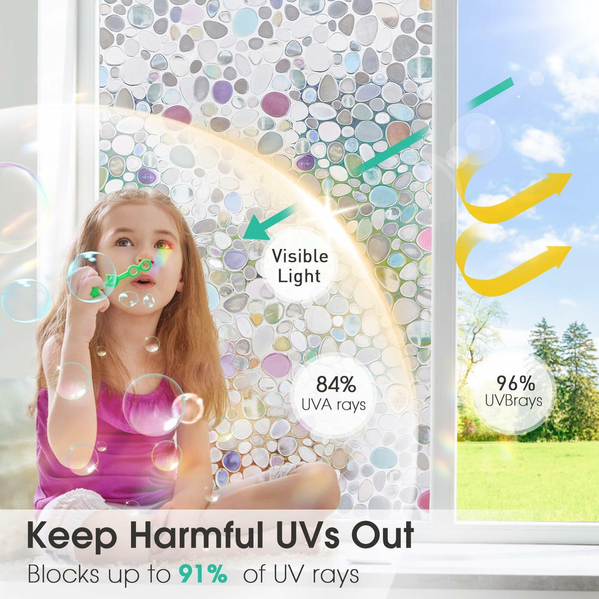 Viseeko 3D Pebble Stained Glass Privacy Film Rainbow 11.8x118in UV Protection