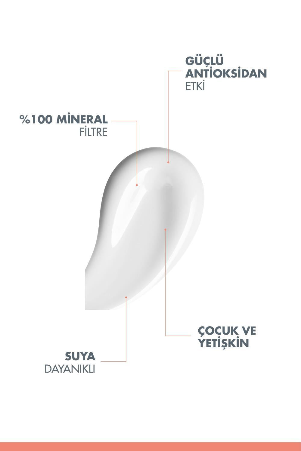 Avène Mineral Sunscreen Lotion SPF 50+ for Sensitive Skin: Chemical Filter-Free, Broad Spectrum UVA/UVB Protection, Gentle Sunblock