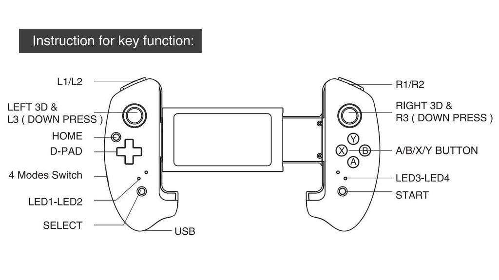 Solid Black Sustainable Wireless Bluetooth Joystick Gamepad Controller Compatible With Mobile Phones Smartphones